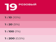 9591130 Колер Лакра № 19 Розовый 100мл (0007897)