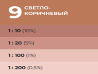 9591122 Колер Лакра № 9 Св.-корич. 100мл (0007920)