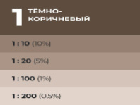 0007877 Колер Лакра № 1 Темно-корич. 100мл Россия