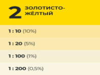 9591115 Колер Лакра № 2 Зол.-желт. 100мл (0007899)